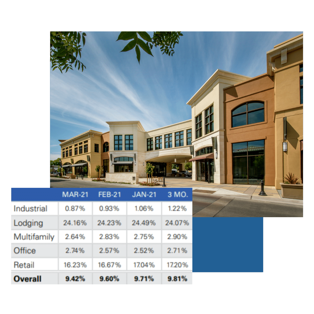 Enhance Market Intelligence Treppdata Feed Trepp - Premium Vintage Pattern Gallery - 8K